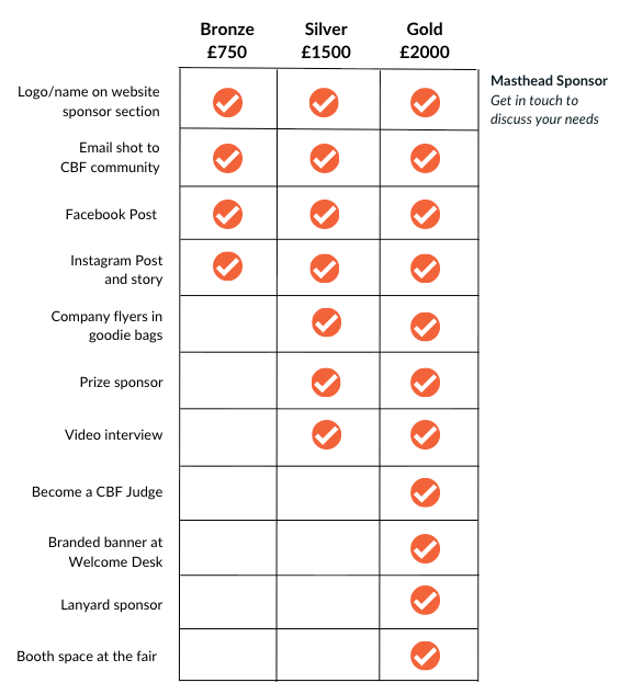 YBS Sponsorship Packages